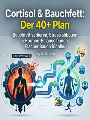 cover image of Cortisol & Bauchfett--Der 40+ Plan